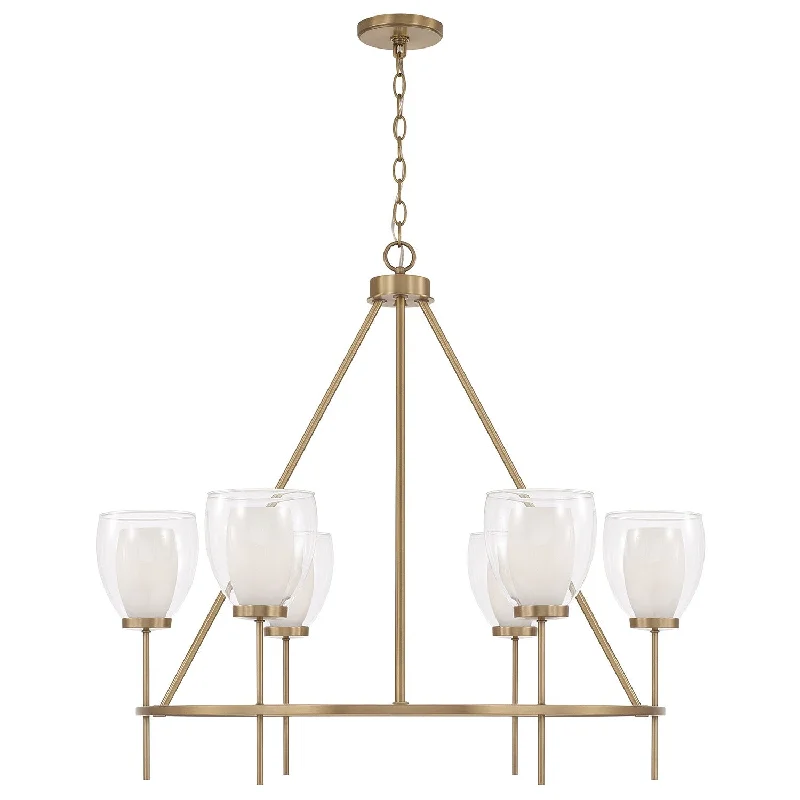 Industrial Lighting for Furniture FactoriesJoss Six Light Chandelier