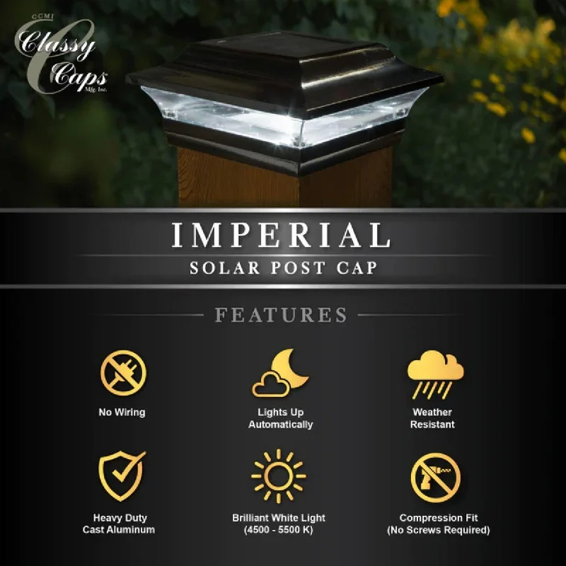 Industrial Lighting for Furniture FactoriesLED Solar Post Cap 5x5 15 Lumens 4500K (Pack Of 2) Industrial Lighting for Furniture FactoriesLED Solar Post Cap 5x5 15 Lumens 4500K (Pack Of 2)