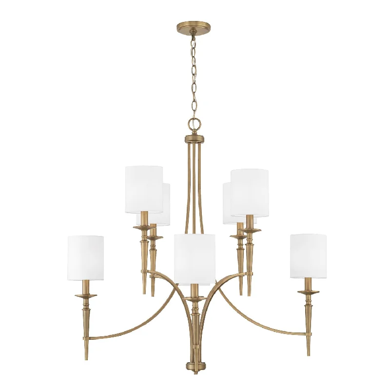 Industrial Lighting for Printing Press FacilitiesAbbie Eight Light Chandelier