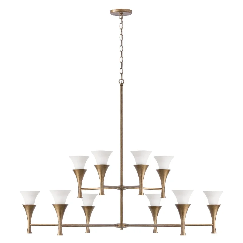 Industrial Pendant Lighting for Machine ShopsNola Ten Light Chandelier