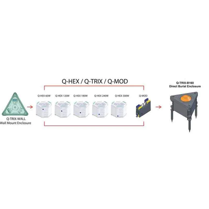 Track lighting with colored glass accentsSPJ Lighting Q-HEX 120 W Transformer