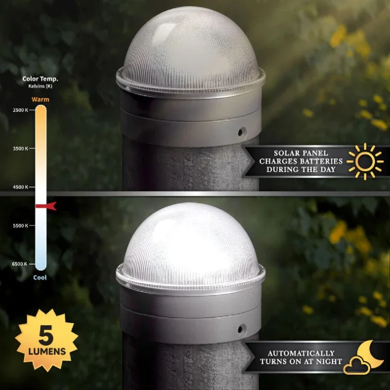 Industrial Emergency Lighting for Safety in FactoriesLED Solar Post Cap 5 Lumens 4500K (Pack Of 2)